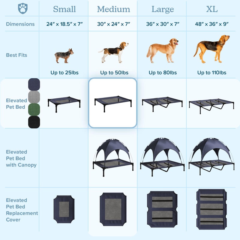 PETMAKER Elevated Dog Bed ? 30x24 Portable Bed for Pets with Non-Slip Feet Indoor/Outdoor Dog Cot or Puppy Bed for Pets up to 50lbs by Petmaker (Green) - Image 5